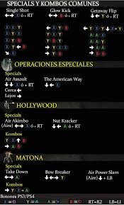 Endurance cassie cage dead woods . Cassie Cage Mortal Kombat X Guia