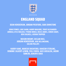 It shows all personal information about the players, including age, nationality, contract. Goal On Twitter Jesse Lingard James Ward Prowse Ollie Watkins Mason Greenwood Ben Godfrey Ben White Aaron Ramsdale England Have Named Their Final 26 Man Squad For Euro 2020 Https T Co 4xswl7kjv1