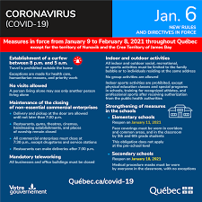 The new curfew restrictions, which go into effect on saturday, will last from 10pm until 5am each los angeles also instated its own curfew with similar regulations that can be extended even if the state. List Of All Infographics Related To The Prime Minister S Announcements Covid 19 Gouvernement Du Quebec