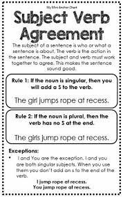 Pin On English