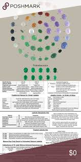 Jade Quality And Information Many Times I See Items Listed
