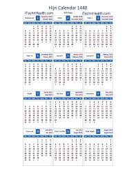 Download Calendar 2019 And Islamic Calendar 2019 1440 Islamic Hijri Calendar Itechnhealth Com Hijri Calendar Calendar Printables Islamic Calendar
