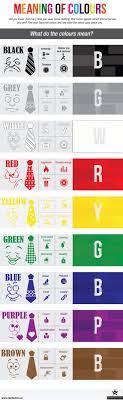 What Your Clothes Color Says About Your Personality Color Meanings Color Psychology Mens Fashion