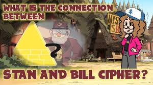 Shmeb you unlocked gravity falls, comics, disney, books, art, art background. Welcome To The Mystey Shack Admission 25 Gravity Falls Fanfic Discussion Ideas Recommendations Page 6 Spacebattles