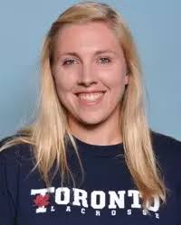 2012 Women's Lacrosse Roster