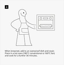 Pin On Ikea