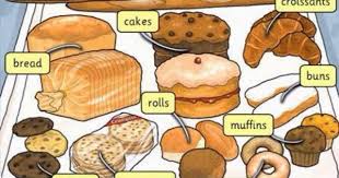 Panaderia Vocabulario En Ingles Clase De Ingles Vocabulario En Ingles Basico