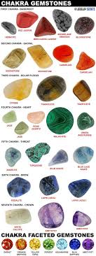 Different Types Of Gemstones Have Different Colors And Different Properties Chakra Crystals Gemstones