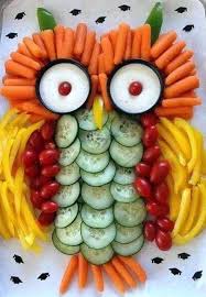 Epingle Par Nicole Sur Repas En 2020 Repas