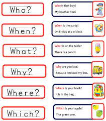 Kaidah membentuk kalimat tanya tag question. Citrabooks Contoh Lengkap Question Words Pada Simple Present Tense Kalimat Nominal