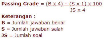 We did not find results for: Bersama Raih Cita Cita Cara Menghitung Score Atau Passing Grade Sbmptn