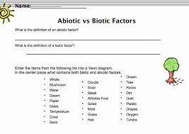 In the center place what contains both biotic and abiotic. Biotic Abiotic Worksheet Printable Worksheets And Activities For Teachers Parents Tutors And Homeschool Families