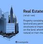 Real Estate | Real Life from www.investopedia.com