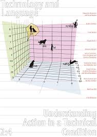 Technology as Language – Understanding Action in a Technical Condition