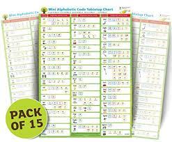 We did not find results for: 9780198387855 Oxford Reading Tree Floppy S Phonics Sounds And Letters Mini Alphabetic Code Tabletop Chart Pack Of 15 Abebooks 0198387857