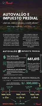 1 al 15 de junio del 2021. Autovaluo E Impuesto Predial El Valor De Los Inmuebles En El Peru Fhaunt Com