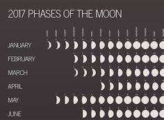 12 best full moon schedule images in 2019 moon moon magic