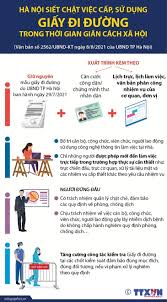Nhân viên y tế tại hà nội lấy mẫu cho người dân. Lcis4ig7aun8 M