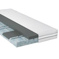 Die geltex matratze als garant für gesunden schlaf. Schlaraffia Matratze Polaris 50 Geltex Inside Von Hardeck Ansehen