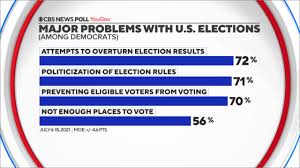 Between the coronavirus pandemic, massive delays at the post office, ongoing concerns about voting fraud, and a series of new voting laws in many states, this november's election will no doubt be unlike any the country has had in the past. Lrsrusmrkfwgjm