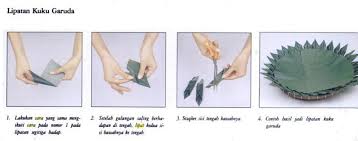 Dengan pemilihan motif yang tepat dan senada dengan tema kamar seperti motif floral atau ornamen bunga dan yang lainnya dapat dijadikan wallpaper dinding kamar. Cara Menghias Tampah Dengan Kertas Masnurul