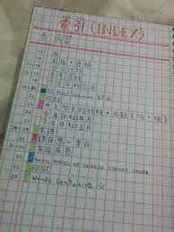 8 Creative Ways To Use Your Bullet Journal For Language Learning Language Journal Student Journal Learn French
