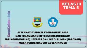 76) bahwa supervisi adalah suatu aktivitas pembinaan yang direncanakan untuk membantu pa. Ebook Kegiatan Belajar Dan Tugas Mandiri Terstruktur Daring Kelas 3 Tema 5 Sd