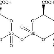Image result for Stibogluconate