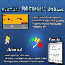 Pin En Fisica