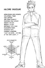 Maybe you would like to learn more about one of these? Haikyuu Aoba Johsai Character They Re All Homos Facebook
