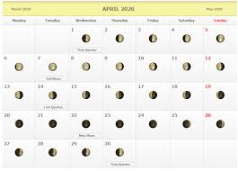 April 2020 Lunar Calendar In 2020 Moon Phase Calendar New Moon Full Moon Moon Phases