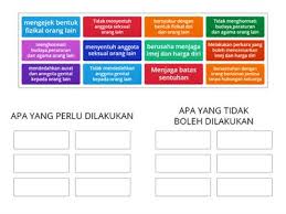 Pergaulan mempunyai pengaruh yang besar dalam pembentukan kepribadian seorang individu. Pergaulan Sumber Pengajaran