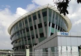Opening Call Buy Mcdowell N Infy Anytime During The Day Only If Stock Go Up Dont If Go Down Http Www Saistock Banking Software Thiruvananthapuram Building