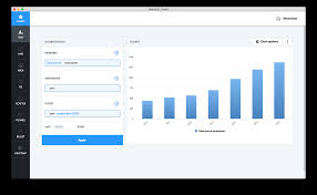 Visualize Sql Data With Charts In Teamsql Features Teamsql