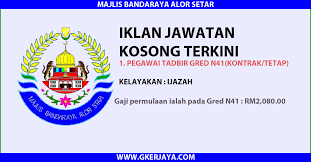 Alor setar mall, susulan tandop, kawasan perusahan tandop baru, 05400, alor setar, kedah, kawasan perusahaan tandop baru, 05400 alor setar, kedah, malaysia address. Jawatan Kosong Majlis Bandaraya Alor Setar Mbas Terbuka Kepada Seluruh Warganegara Malaysia Mereka Yang Berminat Dip Sport Team Logos Juventus Logo Team Logo
