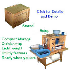 Outdoor kitchens designs with pergolas. Chuck Box And Patrol Box Camp Kitchens For Rv And Tent Camping