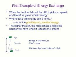 Work Energy And Power Physics Quick Review And Presentation Power Physics Work Energy And Power Energy Work