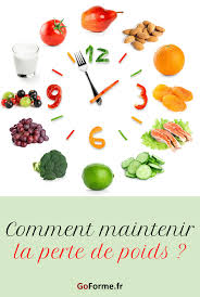 Pourquoi Je N Arrive Pas A Maigrir Durablement Goforme Perdre Du Poids Perte De Poids Maigrir Durablement