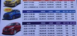 A customer can buy our services directly from our online platform, for which he need to make online payment. Senarai Upah Baiki Kereta 2017 Cost Of Car Overhaul Repair Kos Membaiki Kereta