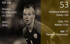 She holds both chilean and german passports. 53 Christiane Endler The Offside Rule