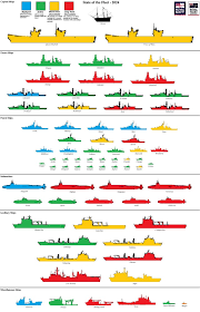 Image result for Holland Blue 2024 Fleet