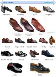 Fashion mens casual dress shoes. Ä'á» Trang Trá»ng Formality Cá»§a Giay Nam Mens Fashion Dress Shoes Mens Fashion Shoes Dress Shoes Men