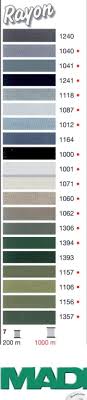 madeira thread colour chart best picture of chart anyimage org