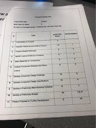 solved 8 prepare a gantt chart for the proposed design p