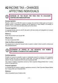 Medical care and treatment provided by a nursing home and dental treatment limited to tooth extraction, tooth filling, cleaning, but not including cosmetics. Budget St Partners Plt Chartered Accountants Malaysia Facebook