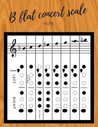 Chromatic Scale For Concert Band Worksheets Teaching