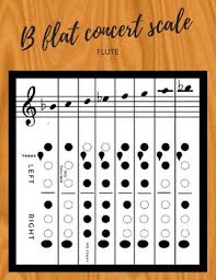 chromatic scale for concert band worksheets teaching