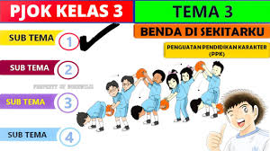 Pjok Kelas 3 Tema 3 Sub Tema 1 Kombinasi Manipulatif Seru Youtube