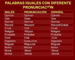 Pin En Apuntes De Ingles