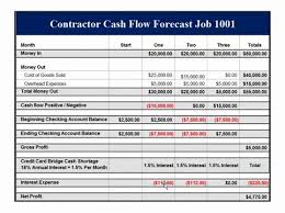 These are some of the best. Construction Job Cash Flow Example